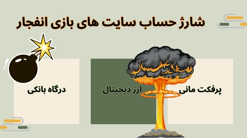 ثبت نام سریع در سایت های شرط بندی بازی انفجار