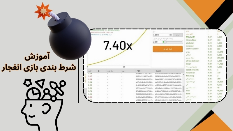 نحوه شارژ حساب در سایت های بازی انفجار